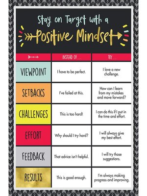 cover image of Aim High Positive Mindset